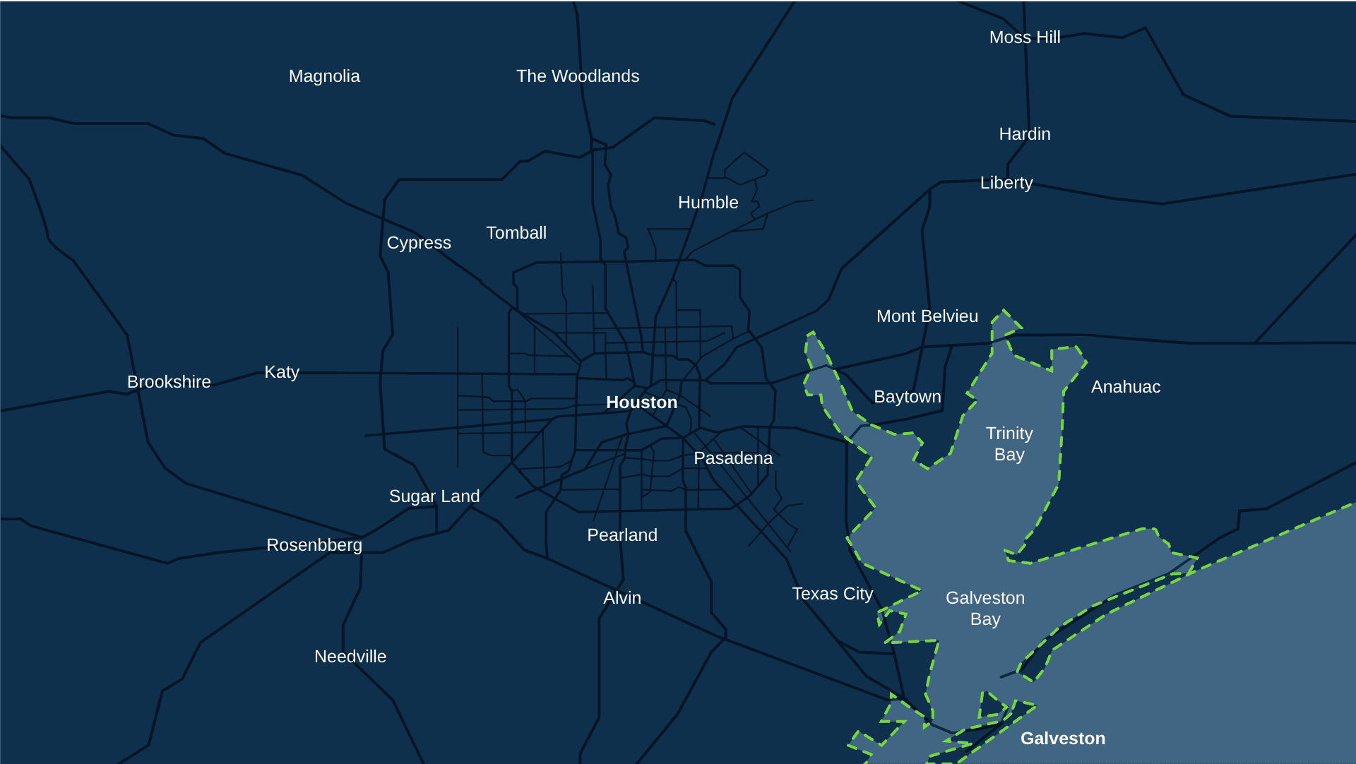 Houston Container Ports